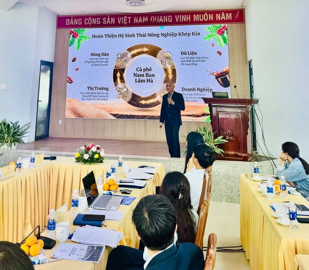 Sơ đồ hệ sinh thái nông nghiệp khép kín cho cà phê Nam Ban Lâm Hà: Nông dân – Dữ liệu – Thị trường – Doanh nghiệp, trình bày tại buổi làm việc với King Coffee